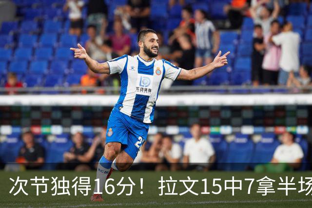 次节独得16分！拉文15中7拿半场最高20分 罚球4中4